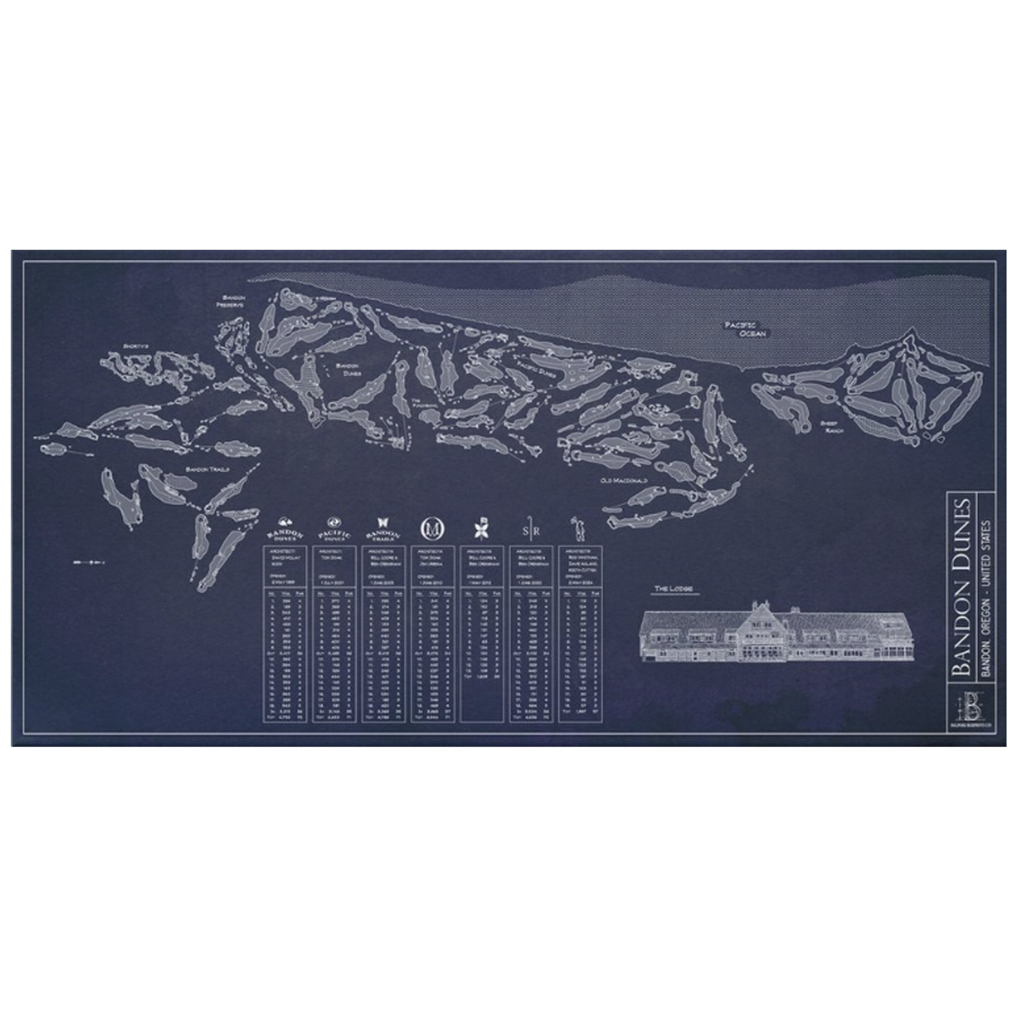 Ballpark Blueprint - Canvas Full Resort