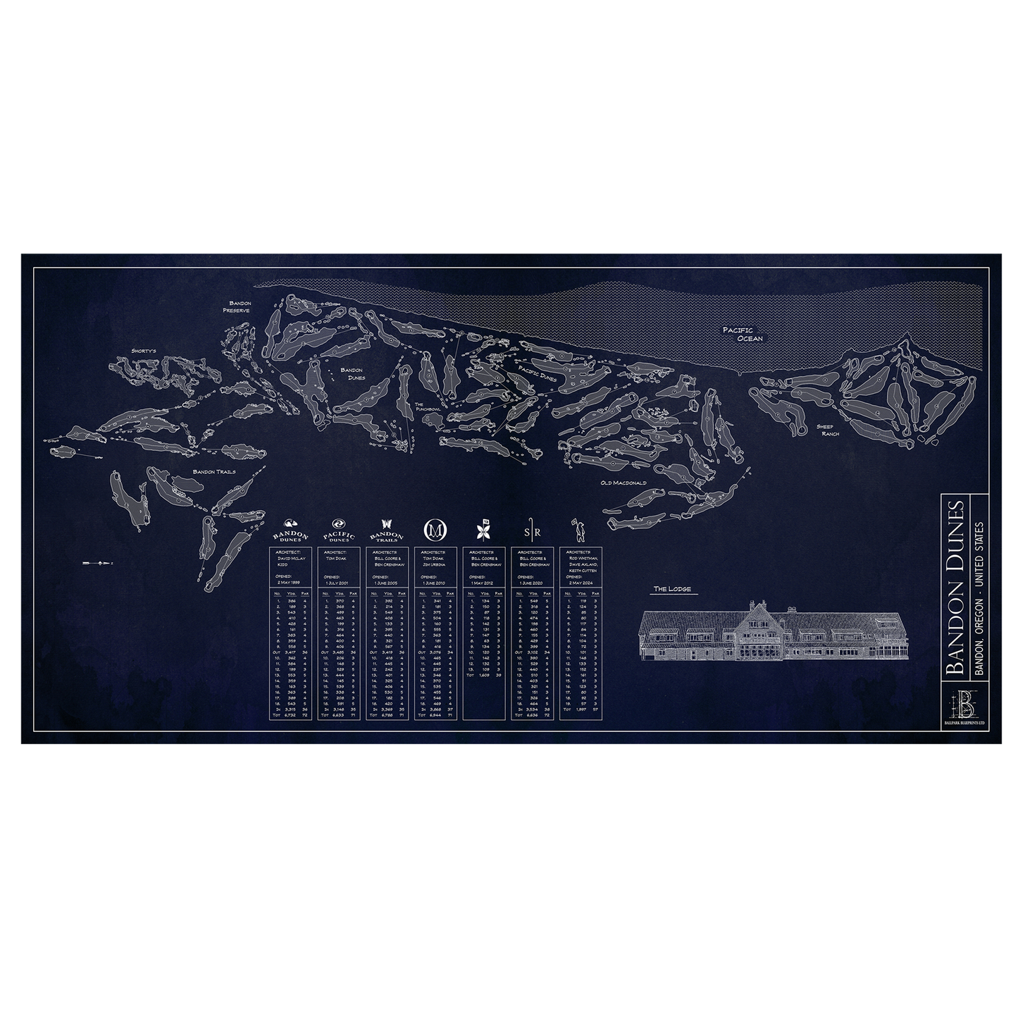 Ballpark Blueprint - Full Resort Unframed Print