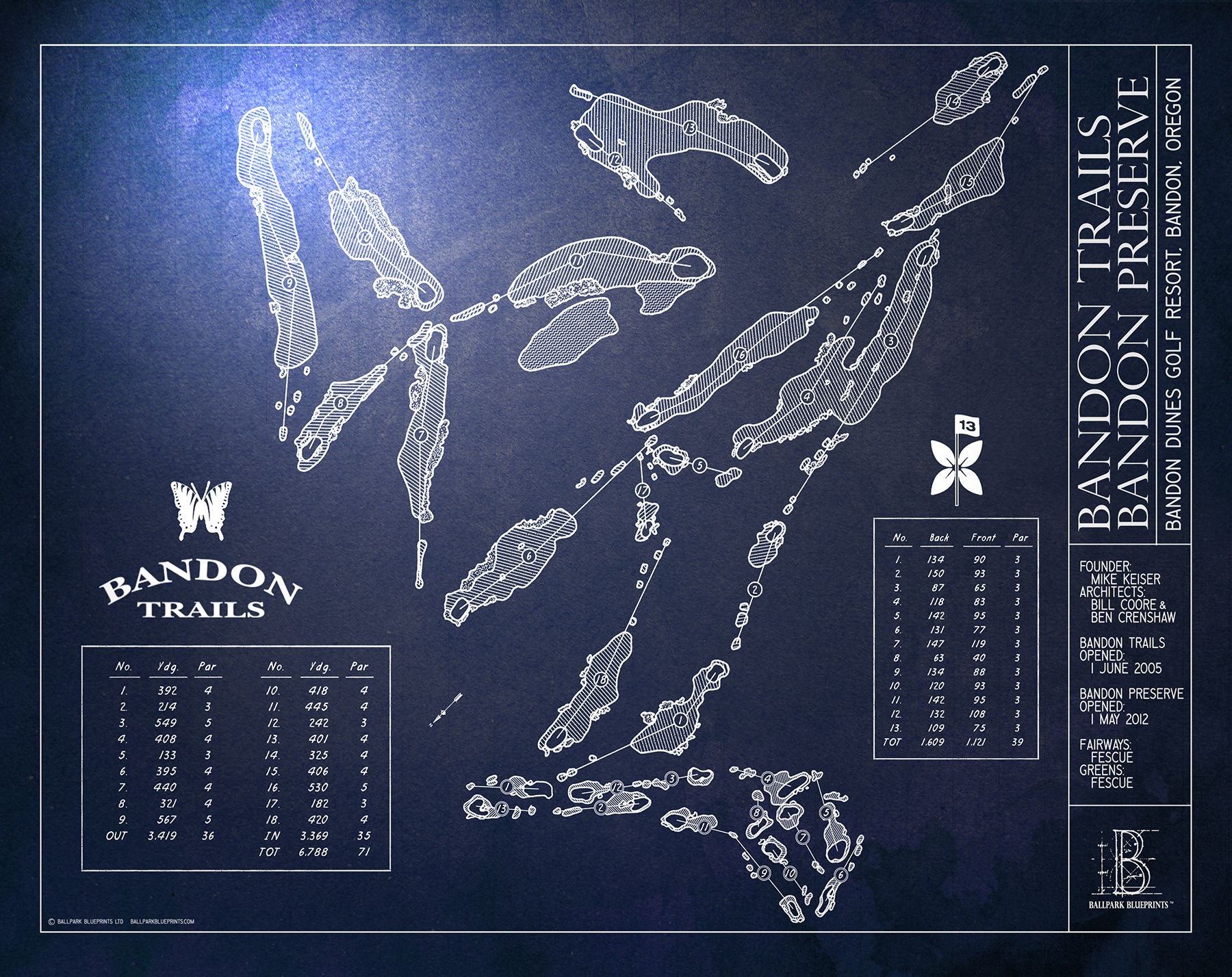 Ballpark Profile: Yankee Stadium – Ballpark Blueprints