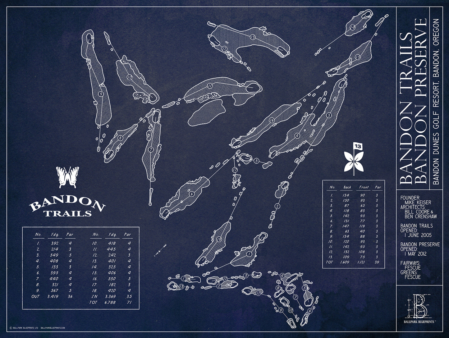 Ballpark Blueprint - Print