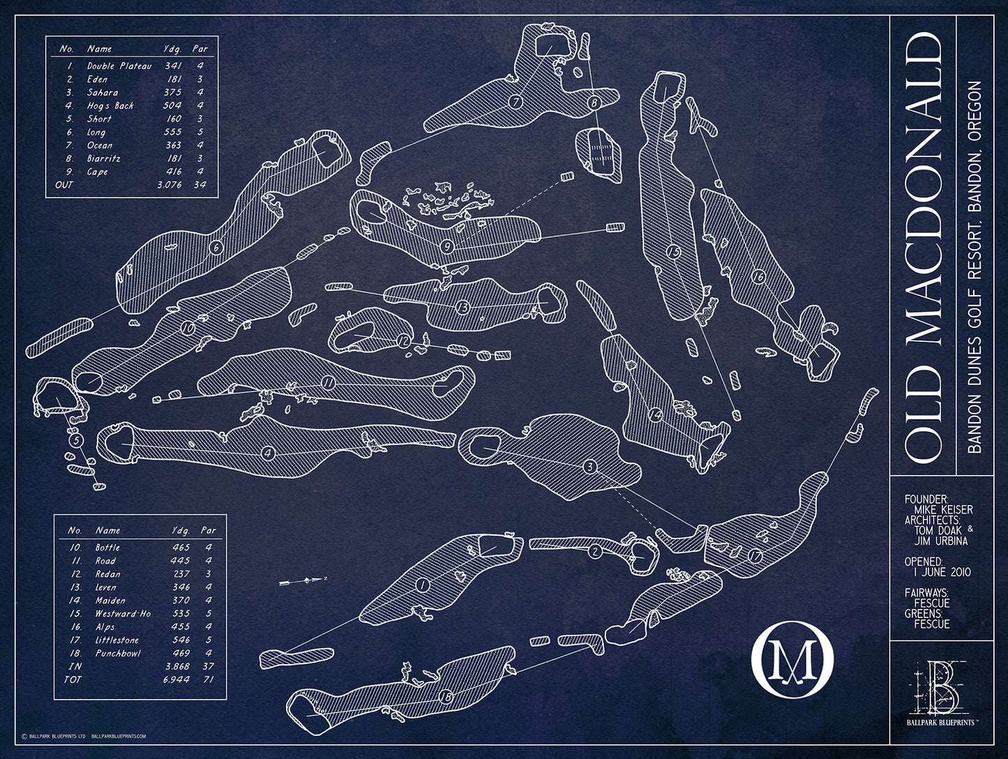 Ballpark Blueprint - Print