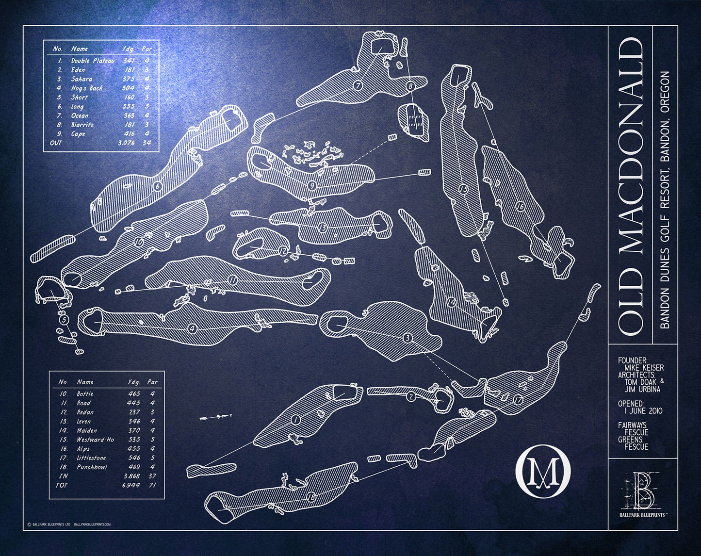 Ballpark Blueprints - Metal Print