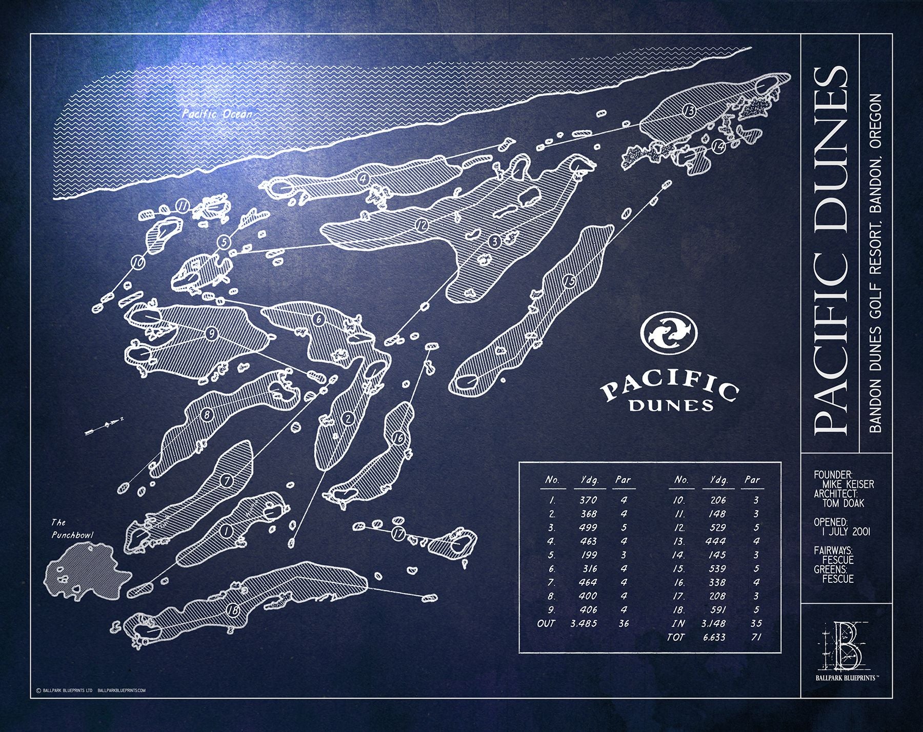 Ballpark Profile: Yankee Stadium – Ballpark Blueprints